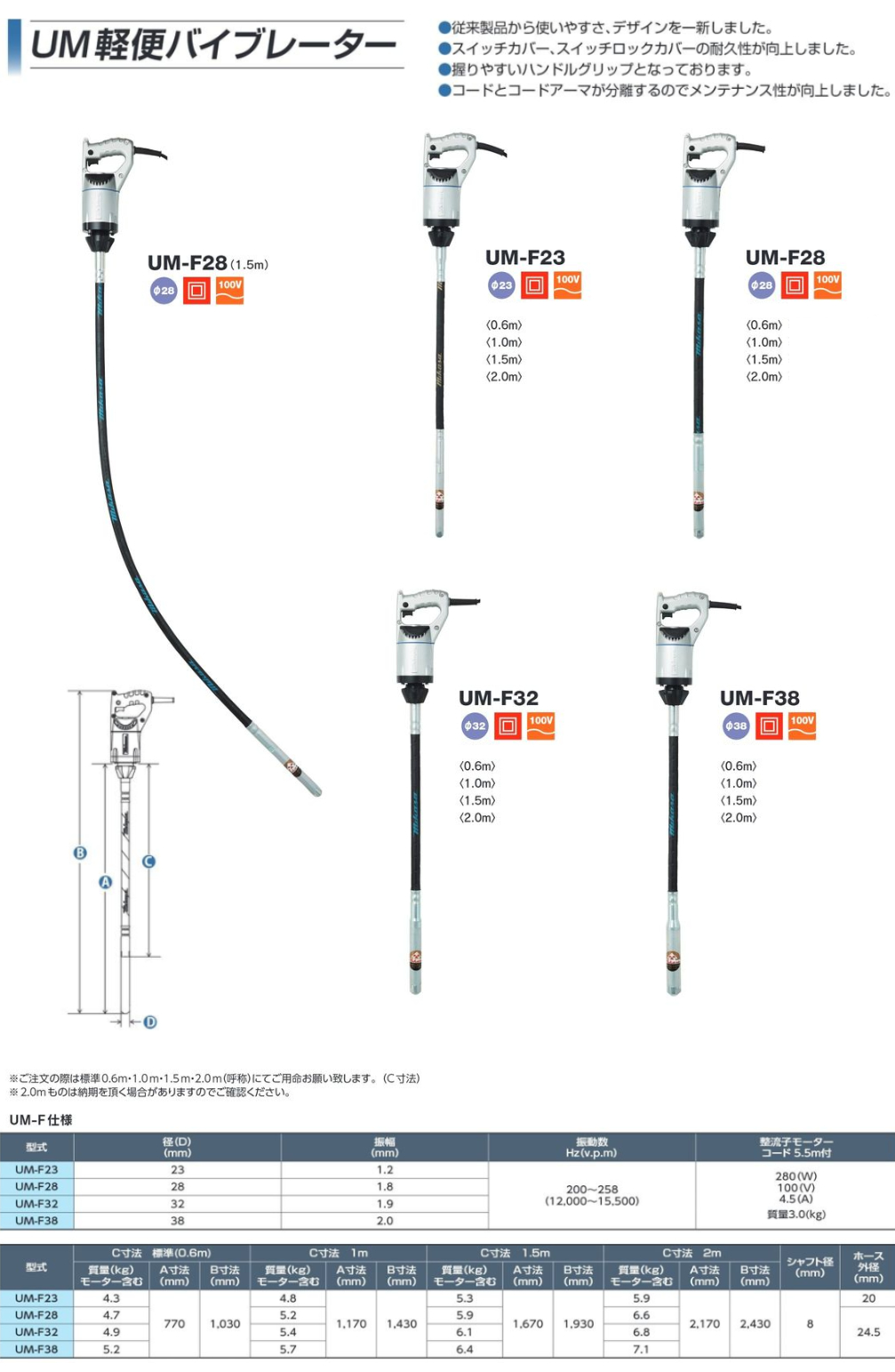 三笠産業】UM軽便バイブレーター 2.0m [UM-F32] 100V コンクリート